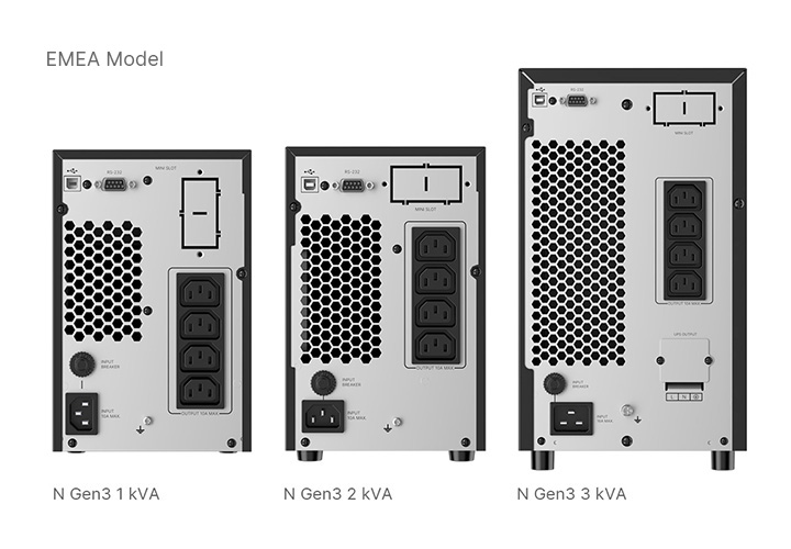 11.1 Image Gallery Item - N gen3 1-3 -EMEA