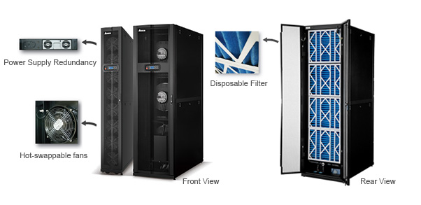 Front and rear view of RowCool CW 29-95 kW